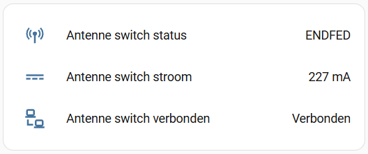 Slim schakelkastje: Endfed