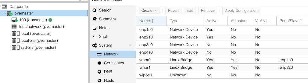 OPNsense LAN ports